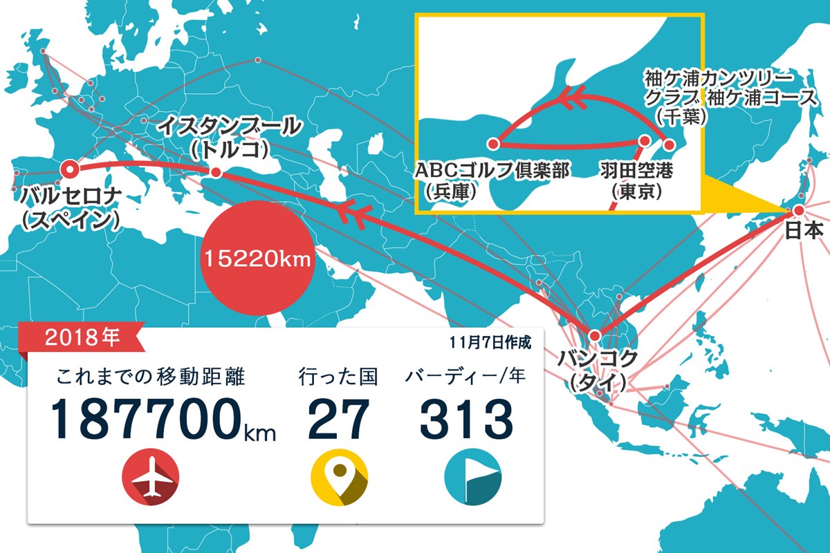 川村昌弘マップ