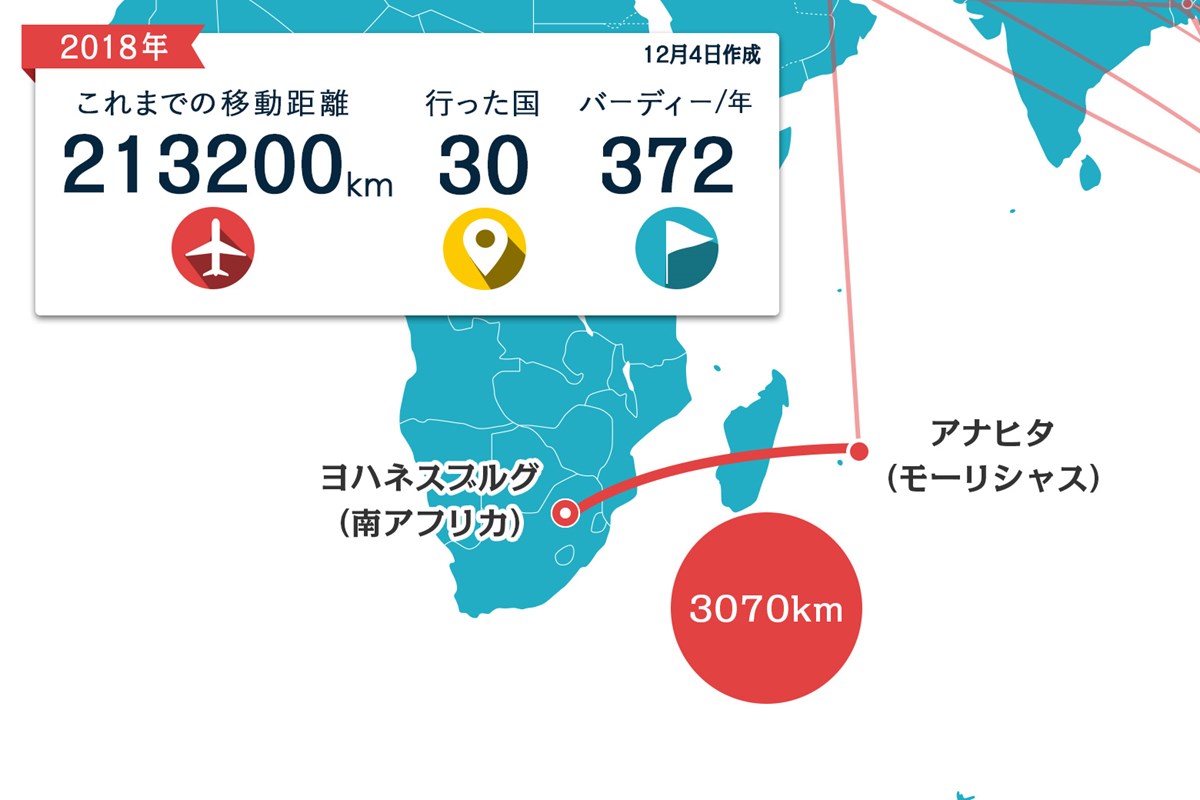 川村昌弘マップ