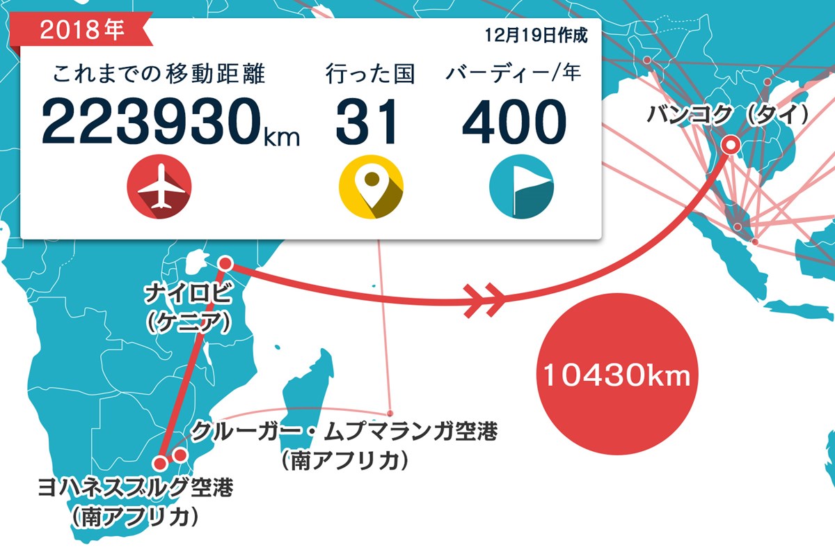 川村昌弘マップ