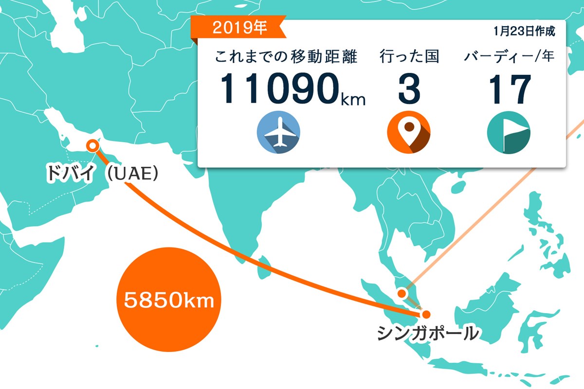 川村昌弘マップ