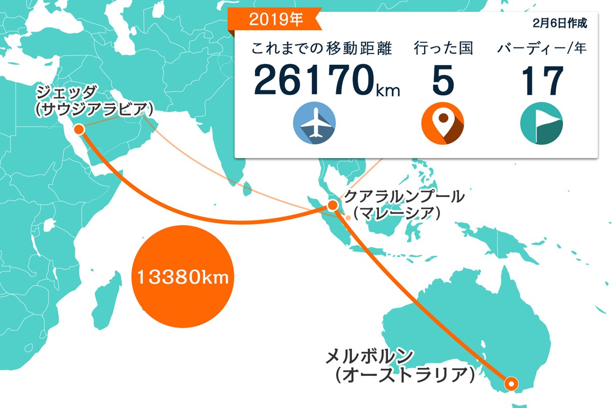川村昌弘マップ