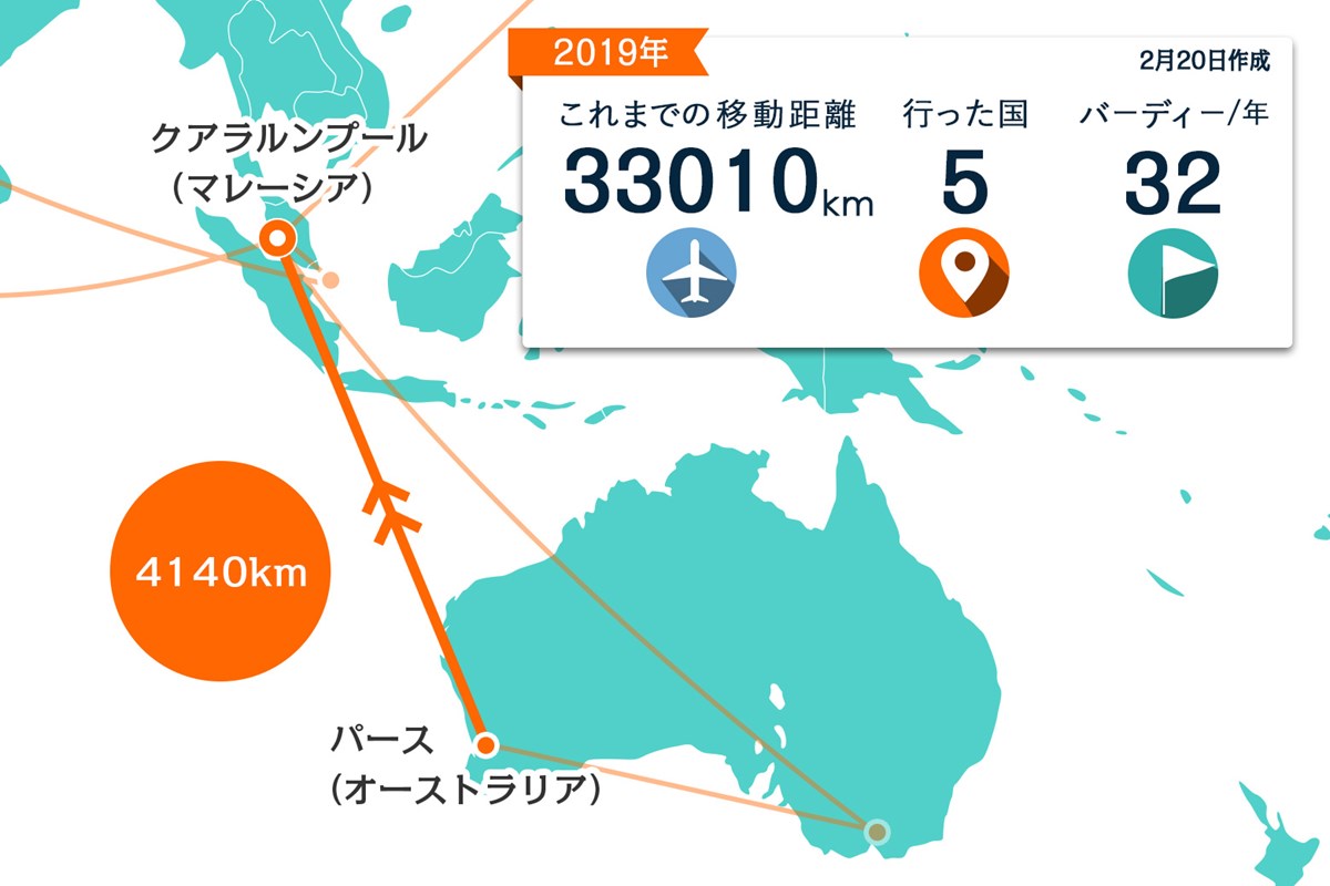 川村昌弘マップ
