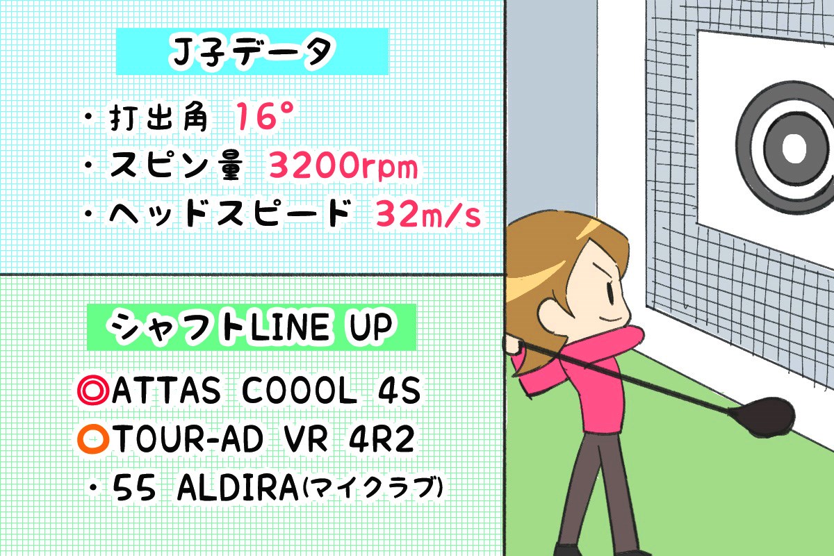 編集部J子が行く！初めての「クラブフィッティング」