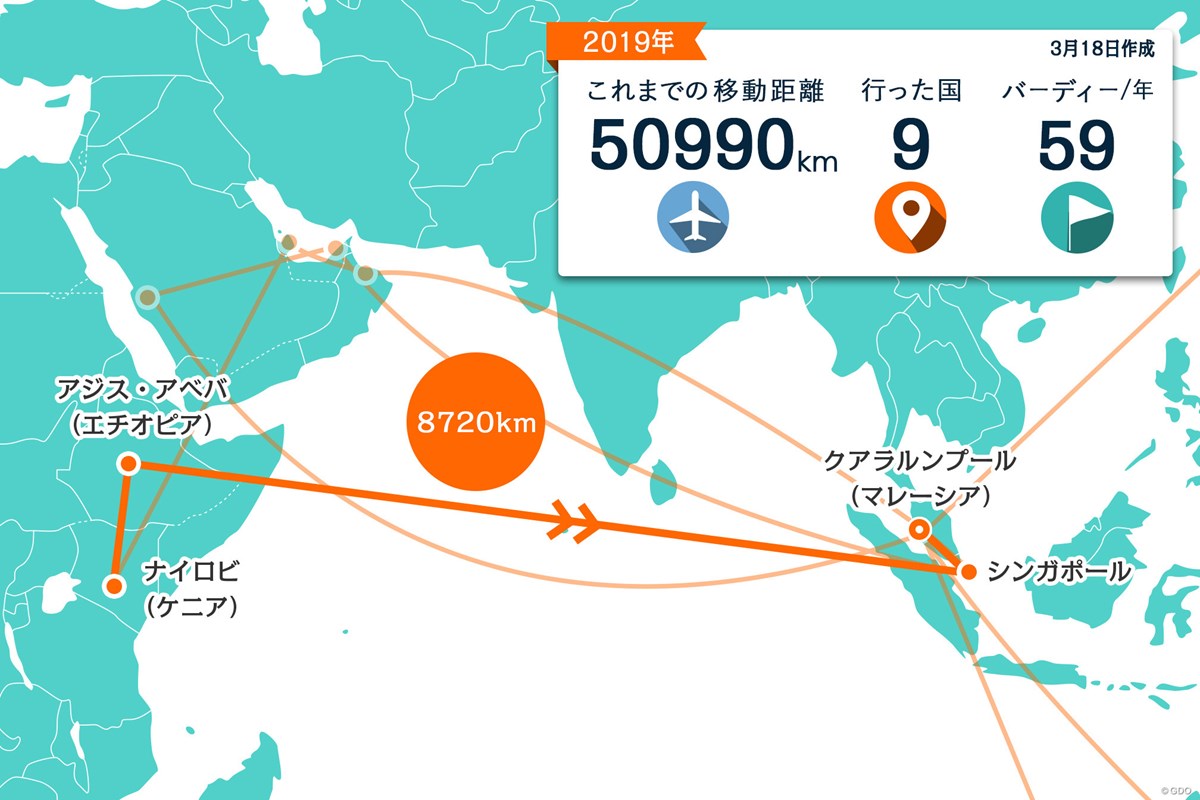 いま僕はココにいます」Vol.54 マレーシア編 【ヨーロピアンツアー 欧州男子】 ｜GDO ゴルフダイジェスト・オンライン