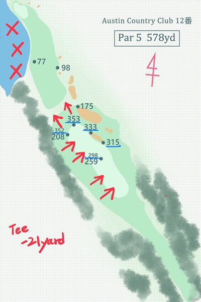 打ち下ろしのパー5。2打目以降は左サイドの池を警戒。青い下線の数字はティからの距離