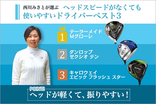 「ヘッドスピードがなくても使いやすいドライバー」 西川みさとさんが選んだ「ヘッドスピードがなくても使いやすいドライバー」ベスト3