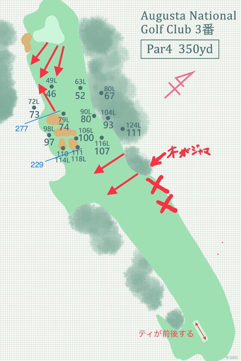 2019年 マスターズ 事前 オーガスタナショナルGC3番ホール