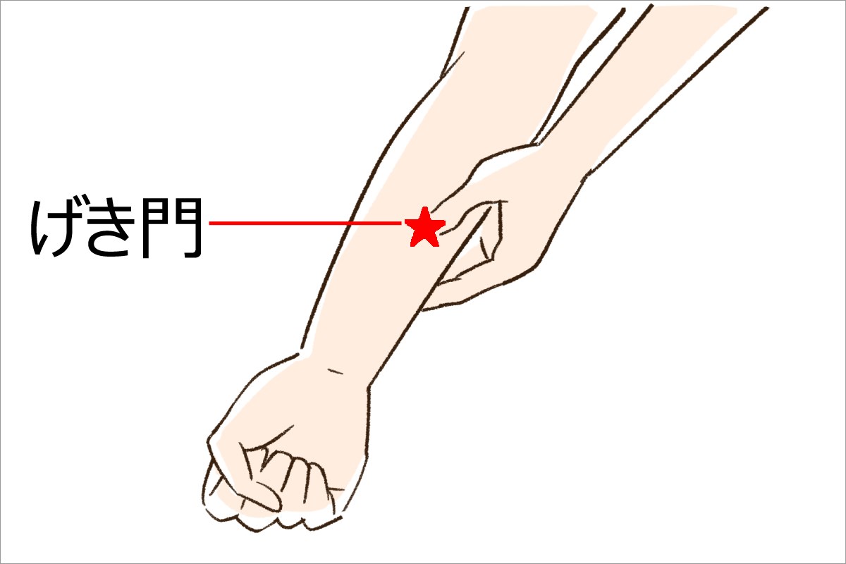 ＜プラス1＞ゴルフに役立つツボ 第5回：スイング疲れの首&腕の凝りを防ぐ