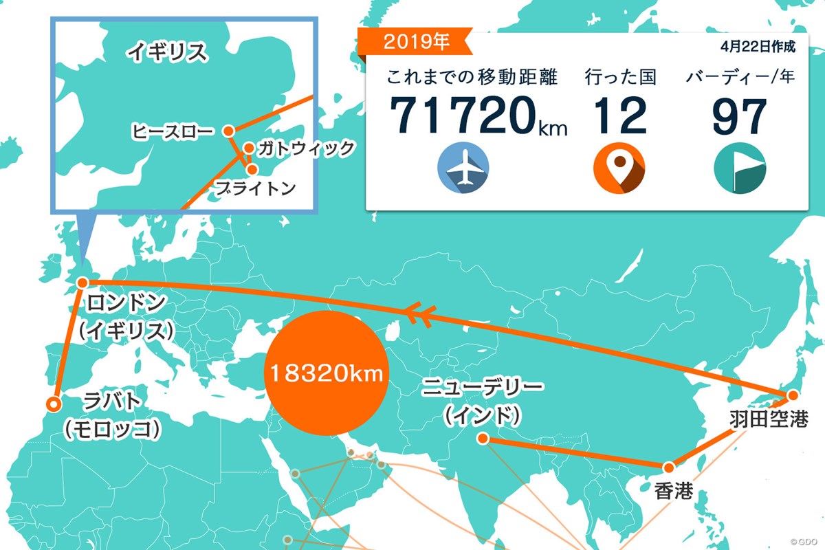 2019年 ハッサンIIトロフィー 事前 川村昌弘マップ