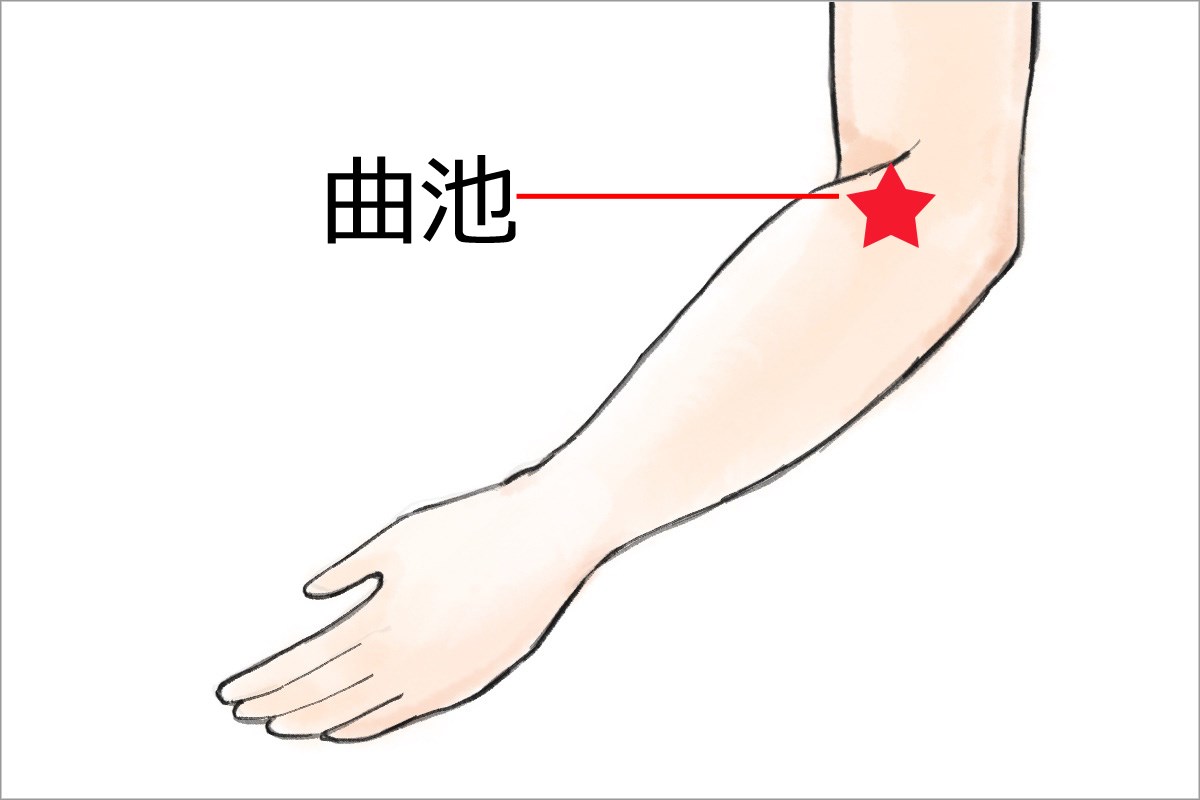 ＜プラス1＞ゴルフに役立つツボ 第6回：覚えておくと便利！日焼けの予防と対策