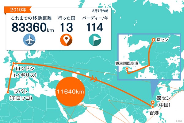 イギリスまではチャーター機で、香港から深センまでは車で来ました