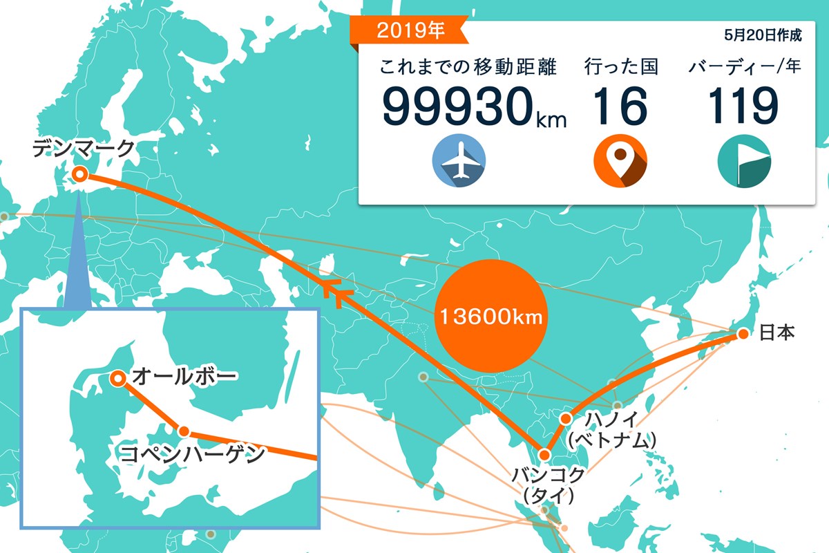 川村昌弘マップ