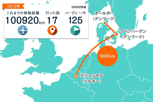 川村昌弘マップ コペンハーゲンからブリュッセルまでは直行便。アントワープまでレンタカーで走ります