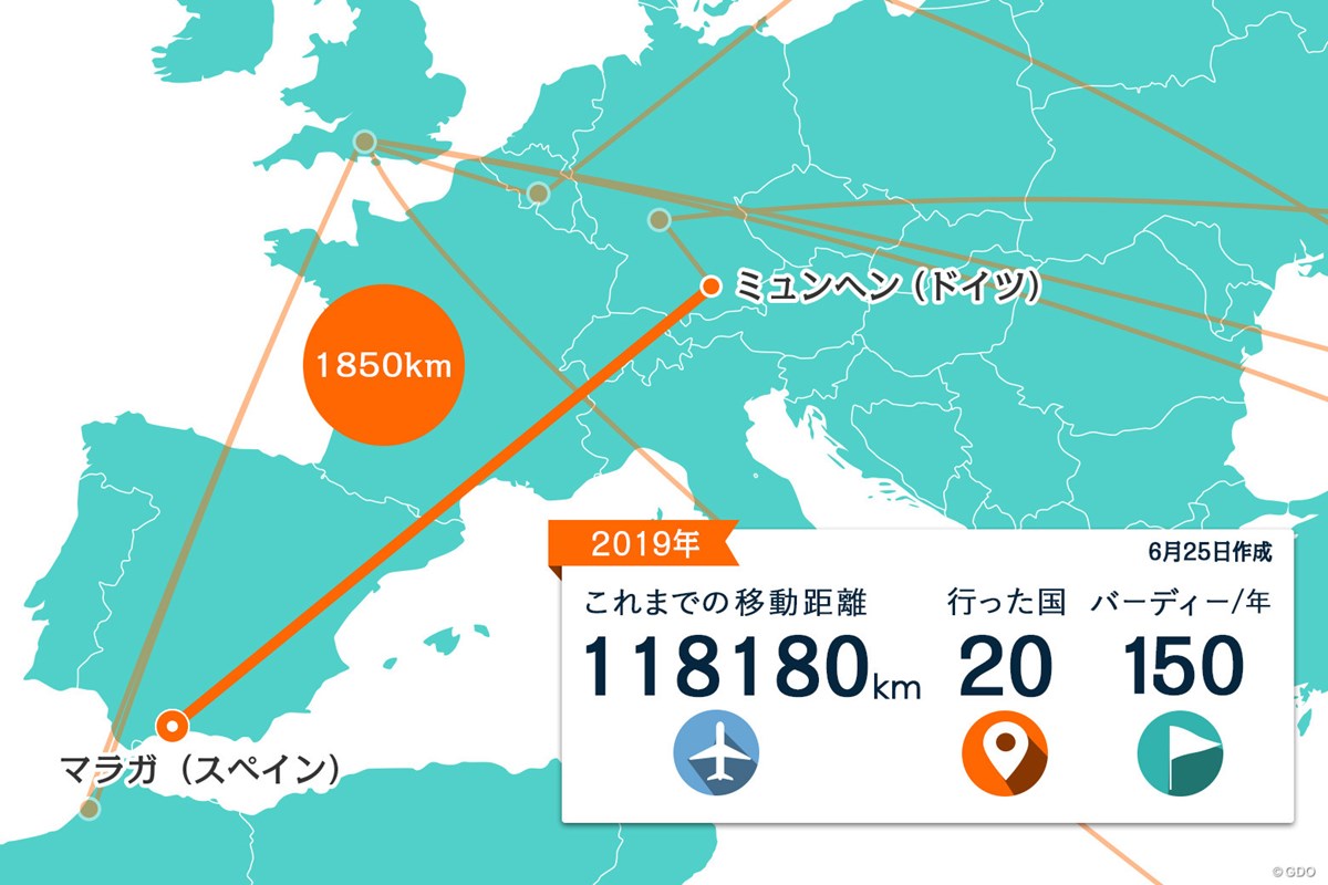 2019年 アンダルシア バルデラママスターズ 事前 川村昌弘マップ