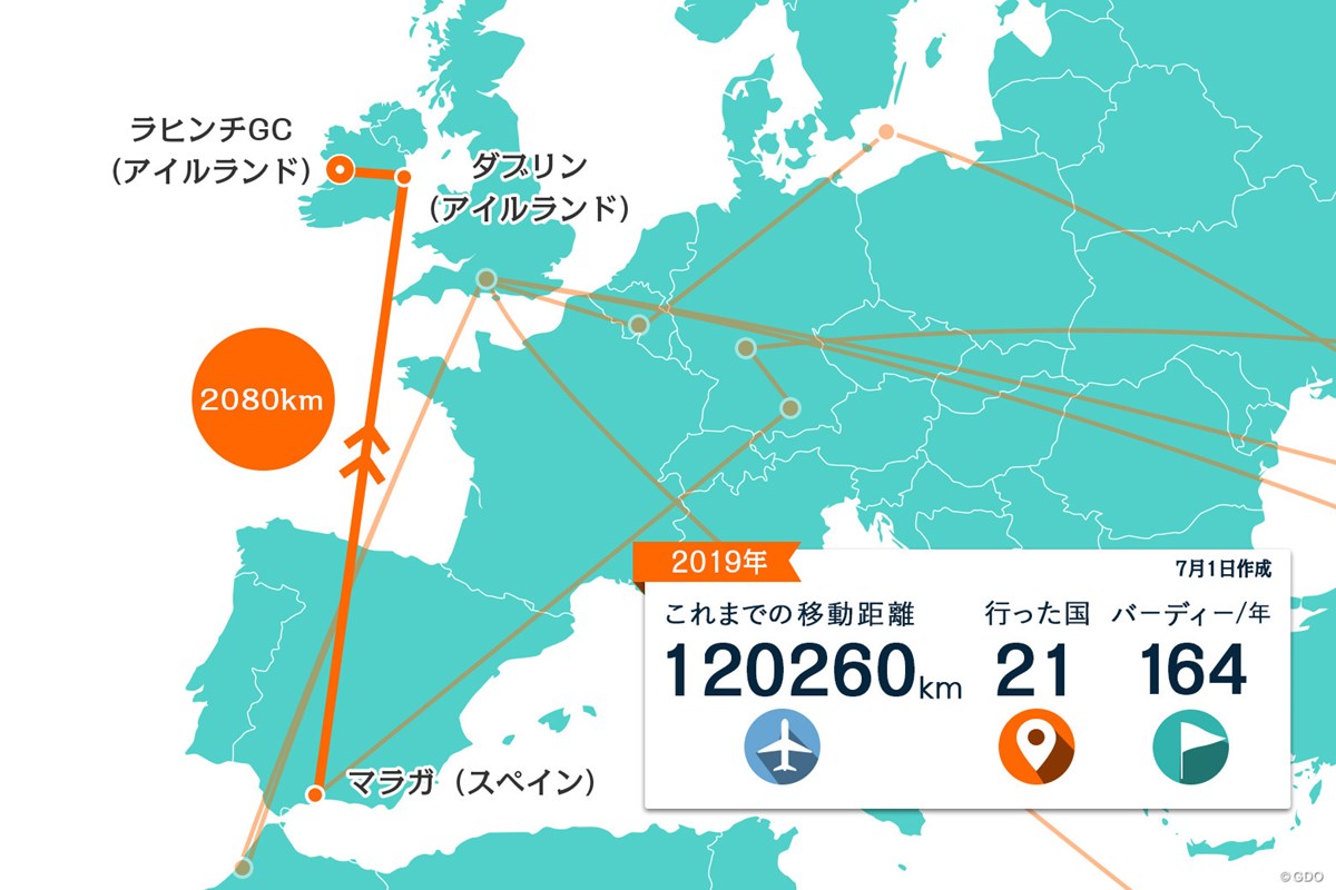 2019年 ドバイデューティーフリー アイルランドオープン 事前 川村昌弘マップ