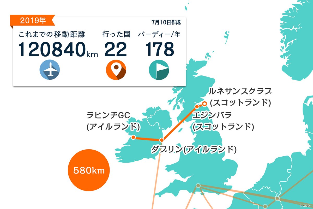 2019年 アバディーンスタンダードインベストメント スコットランドオープン 事前 川村昌弘マップ