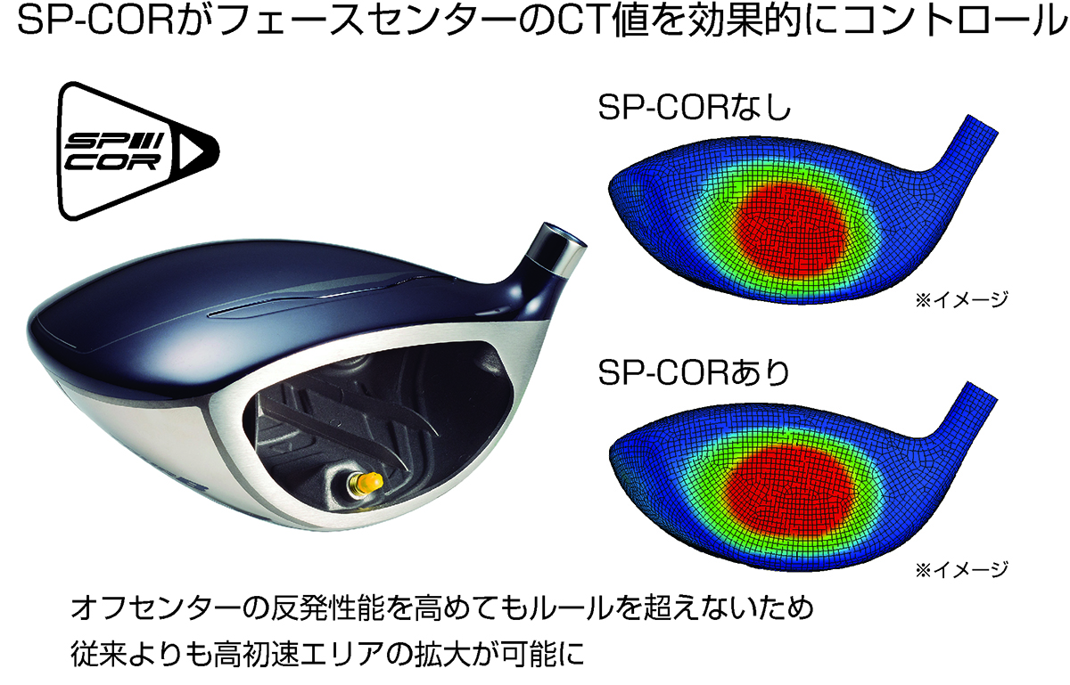 新JGR ドライバーの”ネジの謎”が判明！ 三ヶ島かな「マックスで25yd