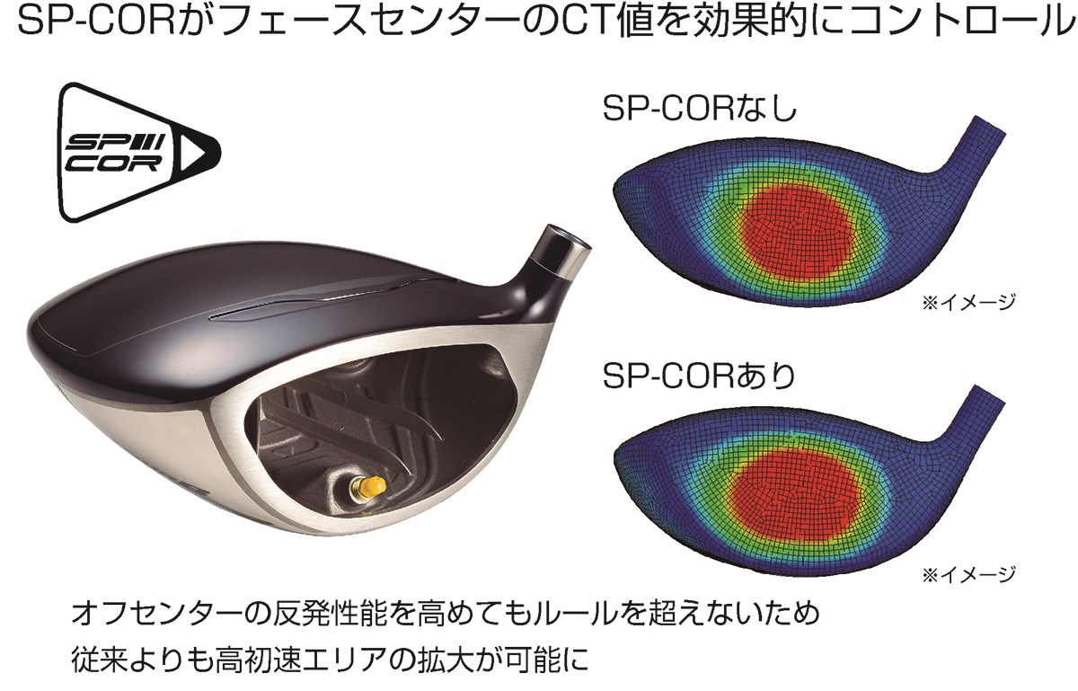 新JGR SP-COR