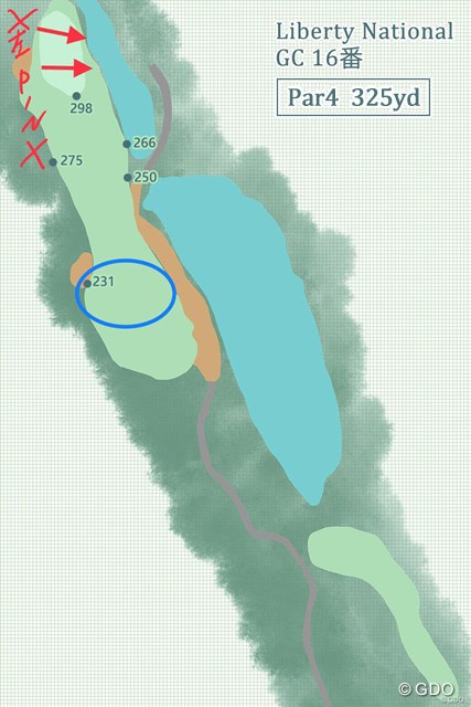 2019年 ザ・ノーザントラスト 事前 リバティーナショナルGC16番ホール
