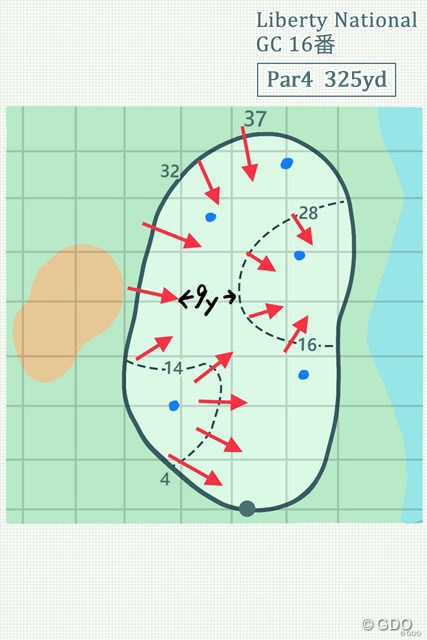 2019年 ザ・ノーザントラスト 事前 リバティーナショナルGC16番グリーン