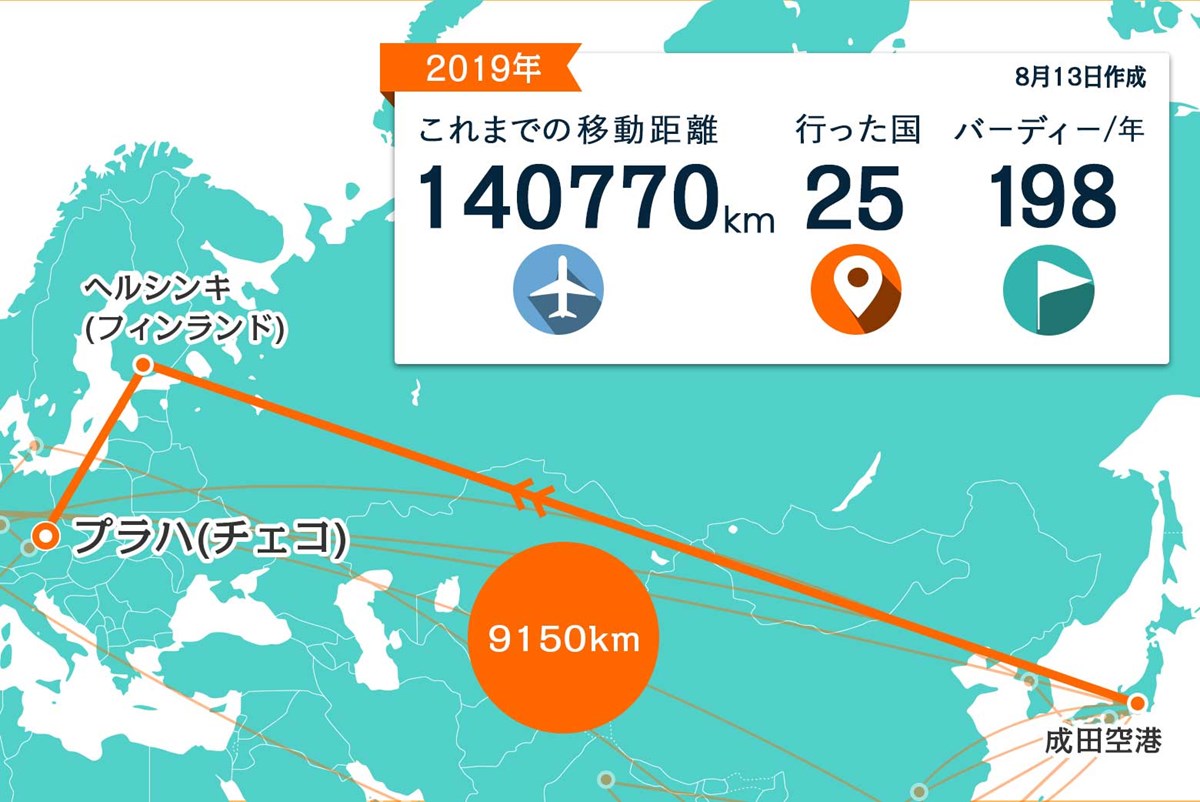2019年 川村昌弘マップ
