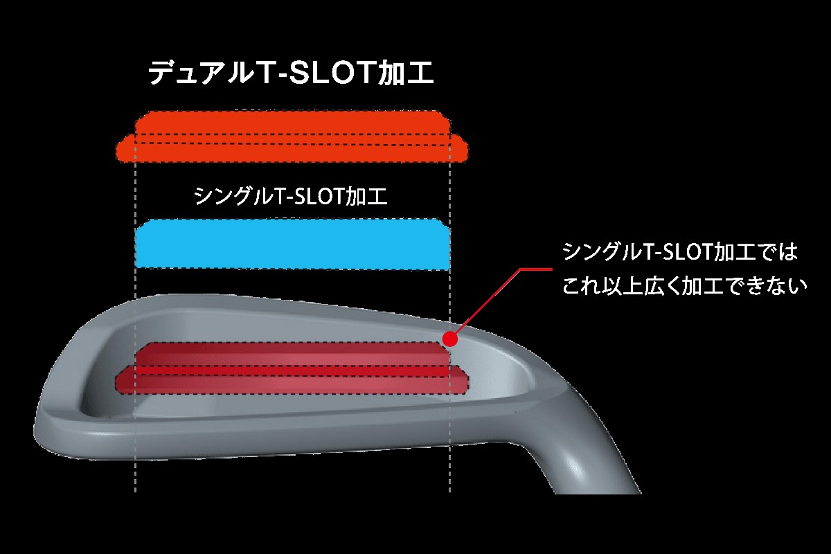 ポケットがより広く深くなった「920」含む、新「ミズノプロ」アイアン