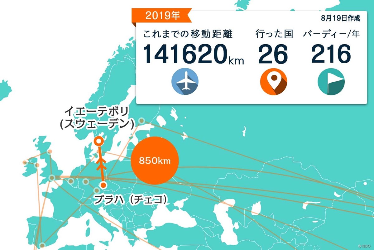 2019年 スカンジナビア招待 事前 川村昌弘マップ