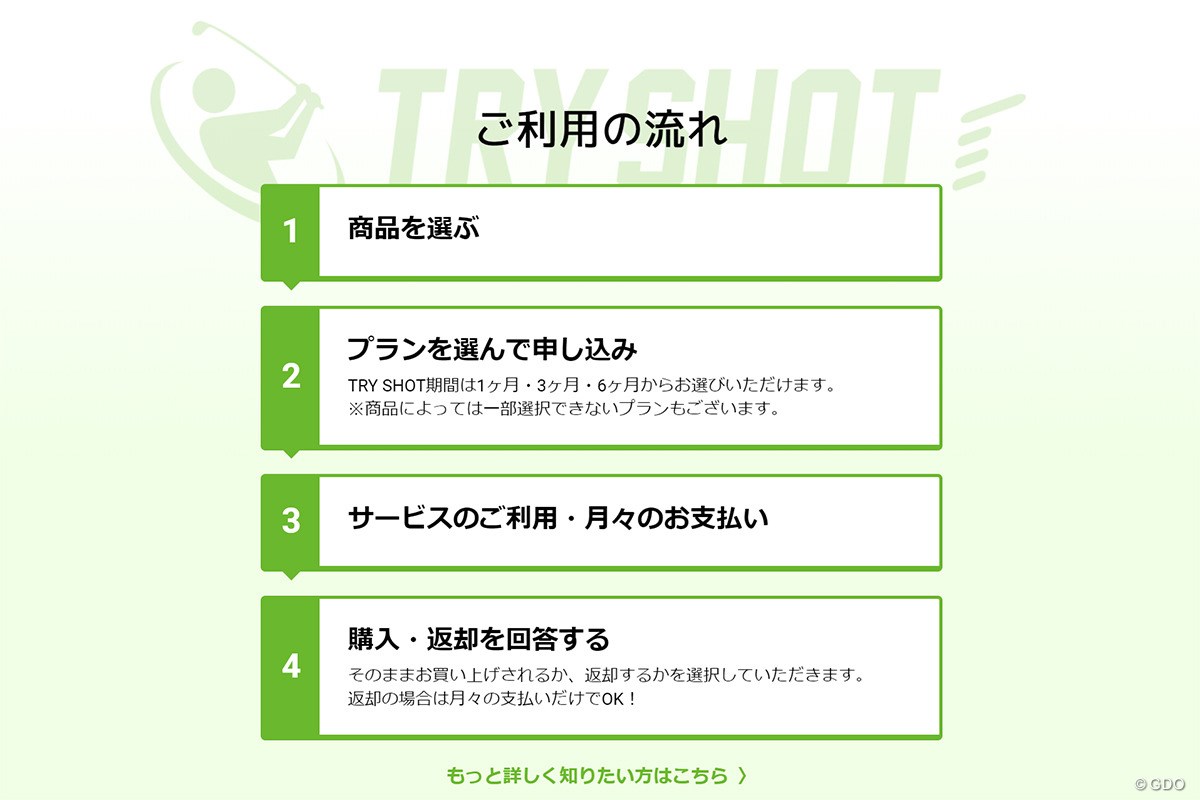 ＜GDOのトリセツ＞「TRY SHOT」をお得に使うとっておきの裏ワザ