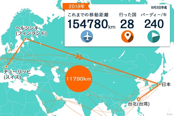 スイスから北欧、日本を経由して台湾へ