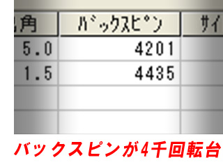 木曽さんバックスピン 