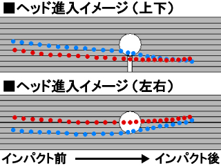 木曽さんヘッド軌道受講前 