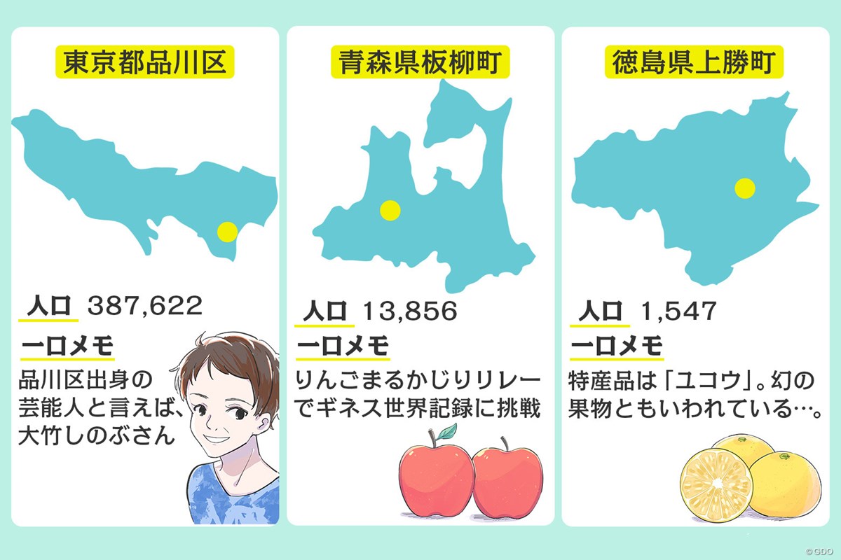 要らなくなったゴルフ用品どう捨てる？ 知っておきたい処分方法