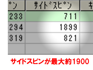 相馬さんサイドスピン量 