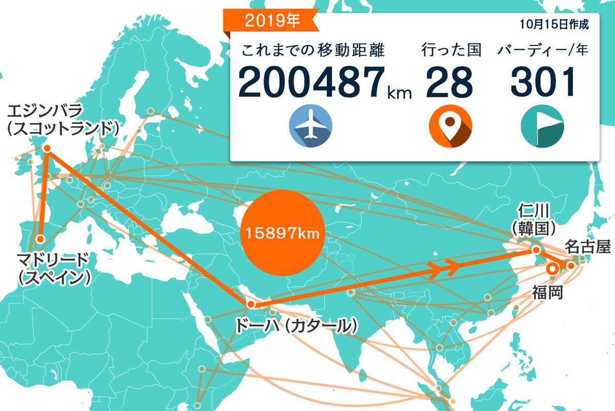 川村昌弘マップ
