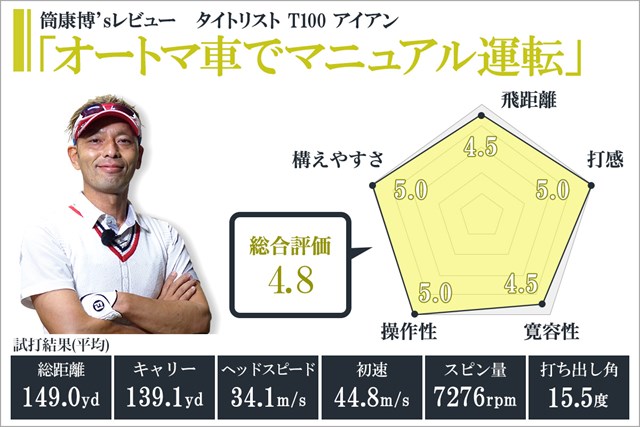 筒康博 オートマ車でマニュアル運転 タイトリスト T100 アイアン ヘッドスピード別試打 クラブ試打 三者三様 Gdo ゴルフギア情報