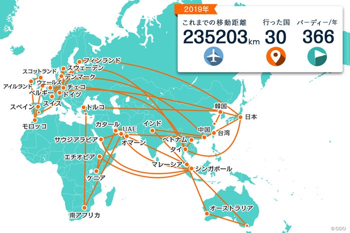 2019年の旅の経路。ことしも世界を飛び回りました！ 川村昌弘マップ2019