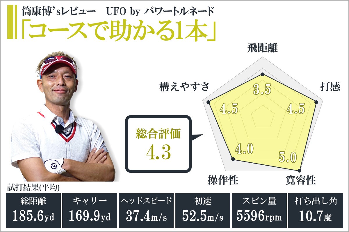 キャスコUFOを筒康博が試打「コースで助かる1本」