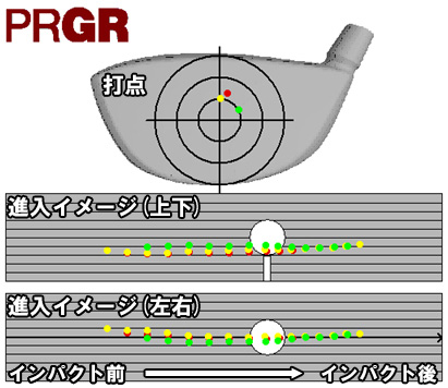 栗田さん進入イメージ 