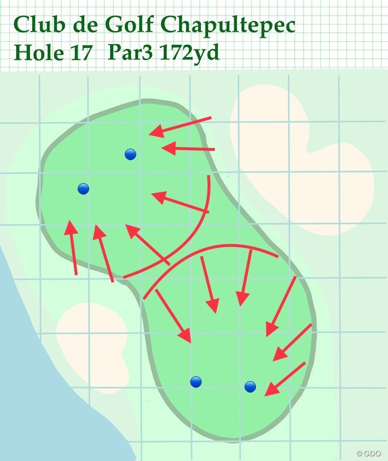 2020年 WGCメキシコ選手権 事前 チャプルテペクGC17番グリーン