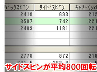 平尾さんサイドスピン 