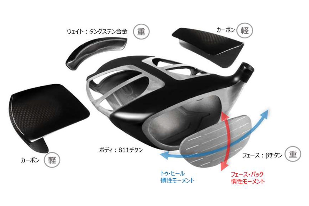 egg EXTREME ドライバー