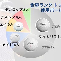 テーラーメイド Tp5 ボール 19年 の試打レビュー 口コミ 評判 ギアスペック ギアカタログ Gdo ゴルフギア情報