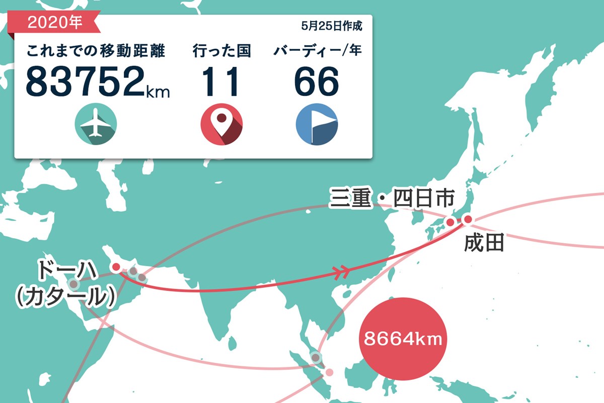 川村昌弘マップ