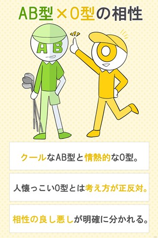 Ab型ゴルファーと相性が良いのは 血液型あるある Topics ゴルフトピック Gdo