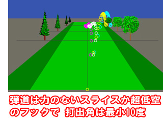 中島さん弾道イメージ受講前 