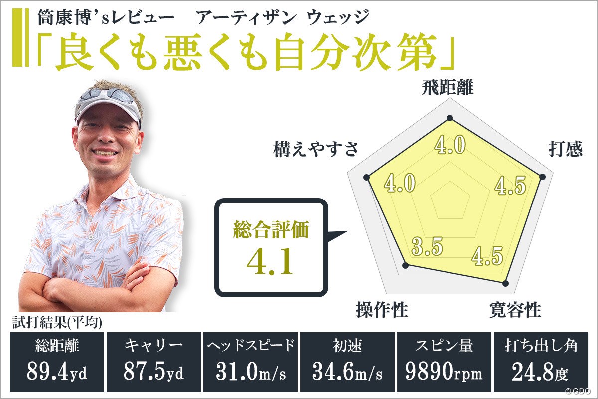 アーティザン ウェッジを筒康博が試打「良くも悪くも自分次第」