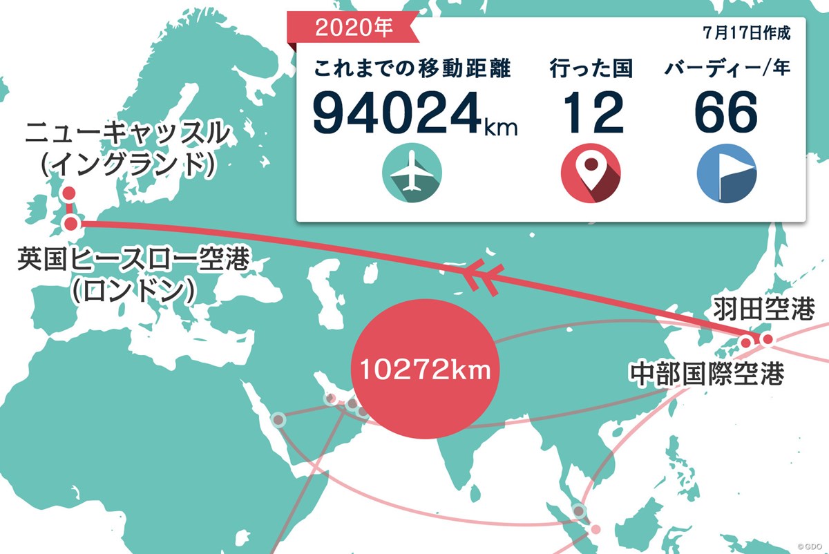 2020年 ベットフレッド英国マスターズ 事前 川村昌弘マップ