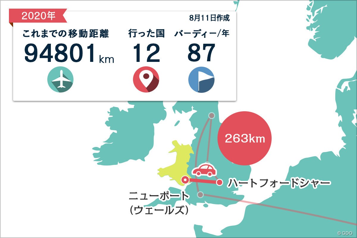 2020年 ケルティッククラシック 事前 川村昌弘マップ