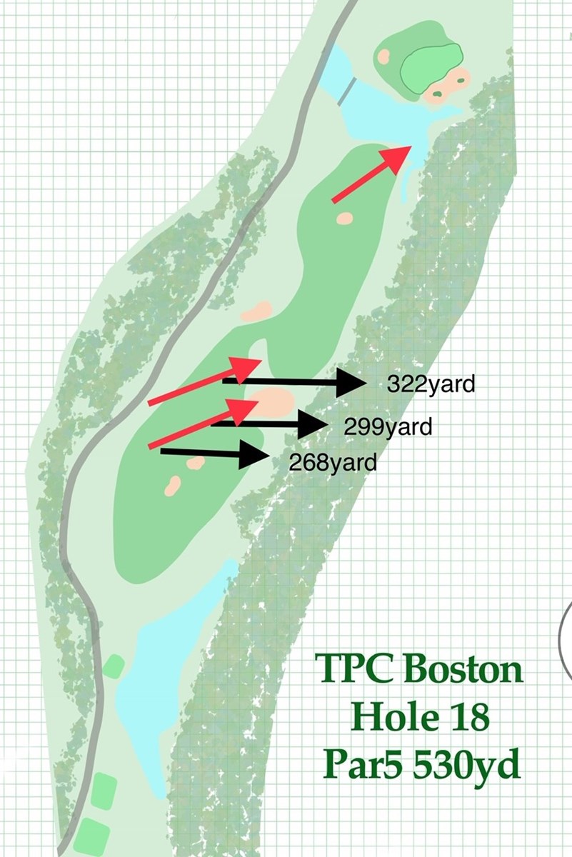 2020年 ザ・ノーザントラスト 事前 TPCボストン18番