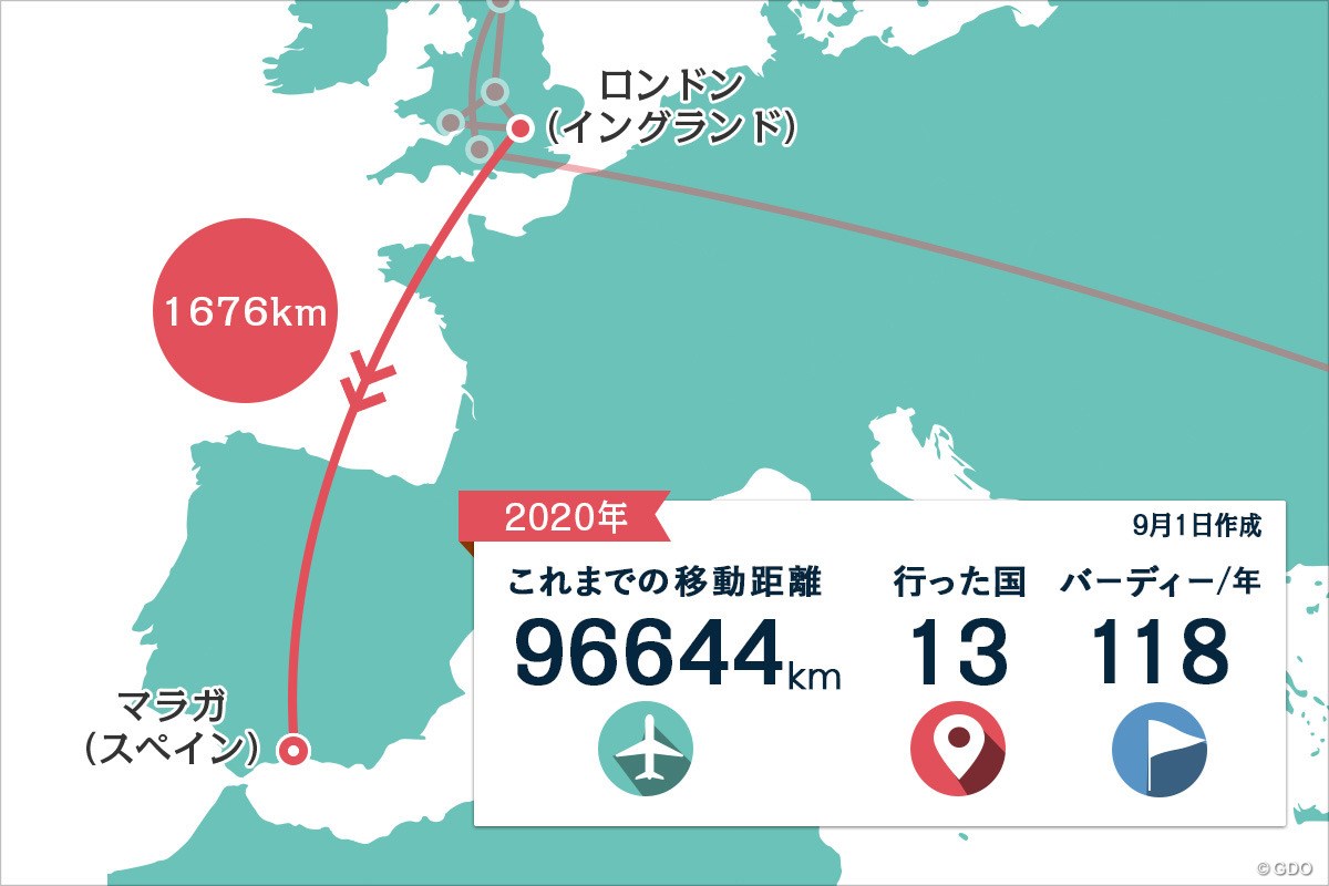 2020年 アンダルシア マスターズ 事前 川村昌弘マップ